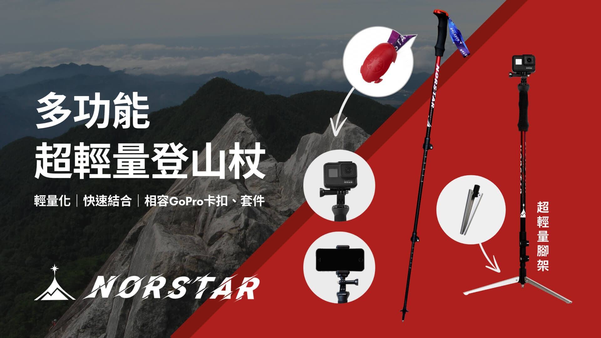 輕量化與多功能設計，引領戶外運動產品的北極星－NORSTAR