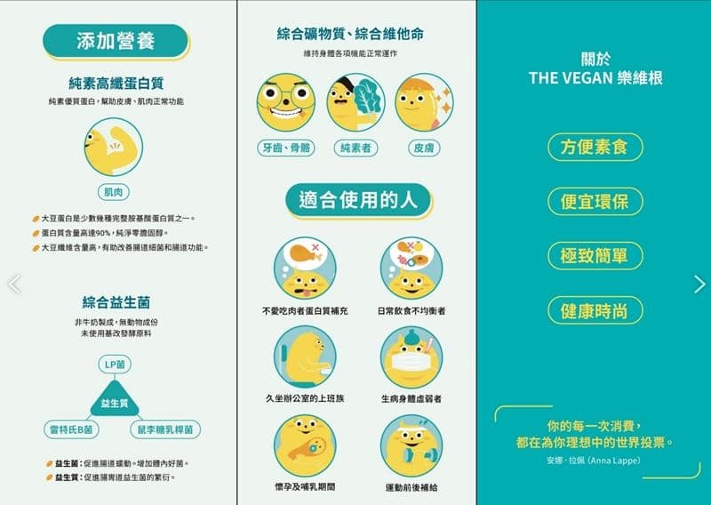 傳遞尊重與兼容並蓄文化，「VEGAN樂維根」打造潮流款植物性高蛋白！