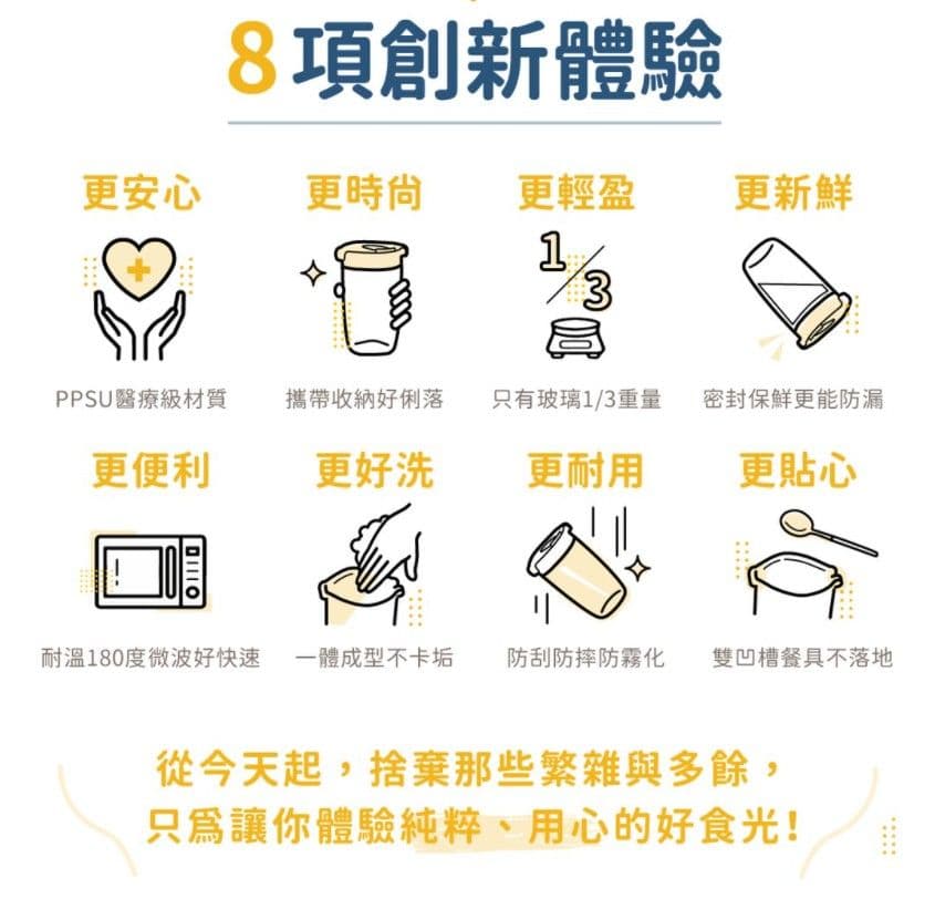 開發歷時兩年！耐刮耐用不殘留異味，可微波裝冷熱都安心－Funxion方方好食杯