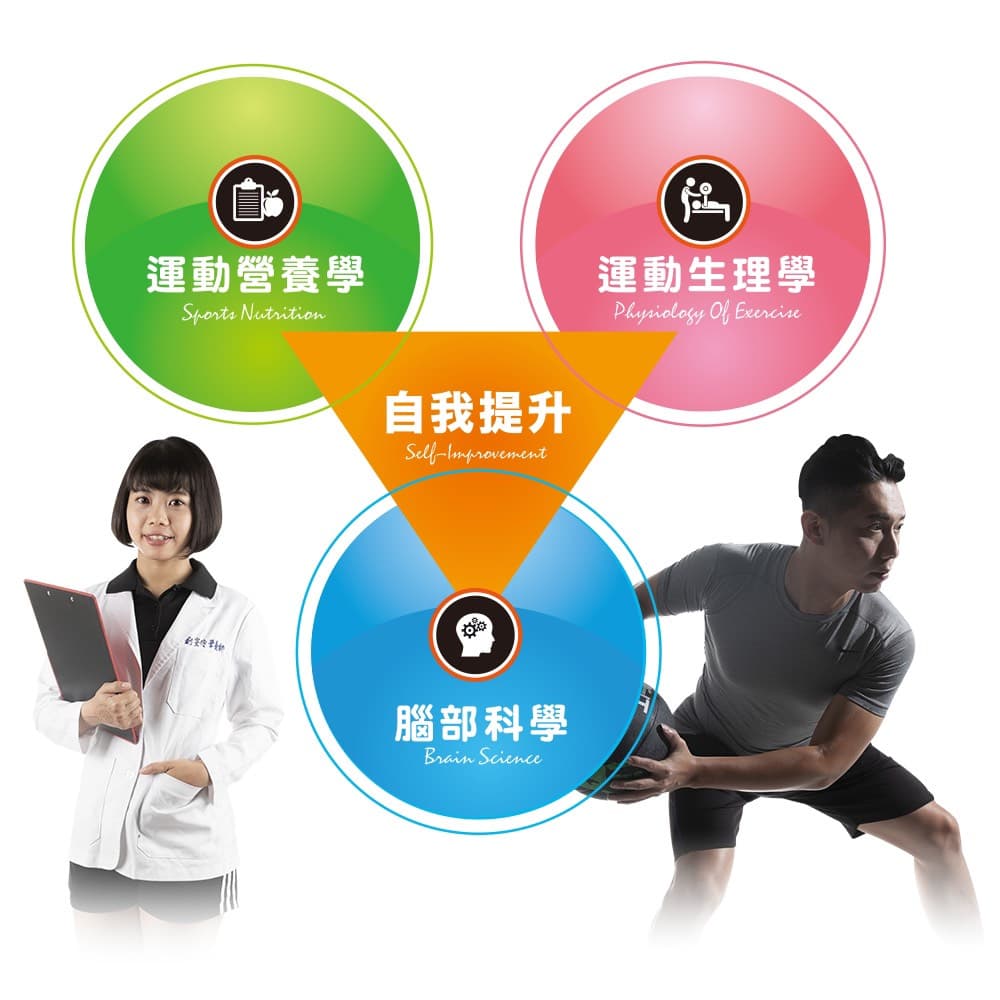 喚起人們忽略的健康管理意識－艾斯靈魂/先知蜂執行長邱家正